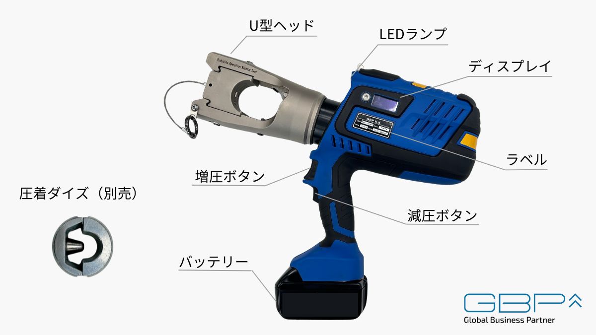 圧着工具【最大400sqまで対応】バッテリー・充電器付