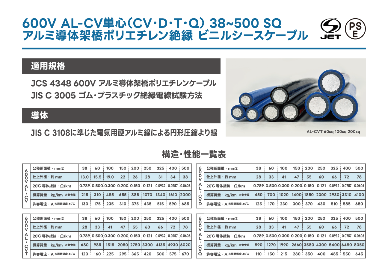 AL-CVDケーブル【低圧 600V】アルミCVDケーブル 500m