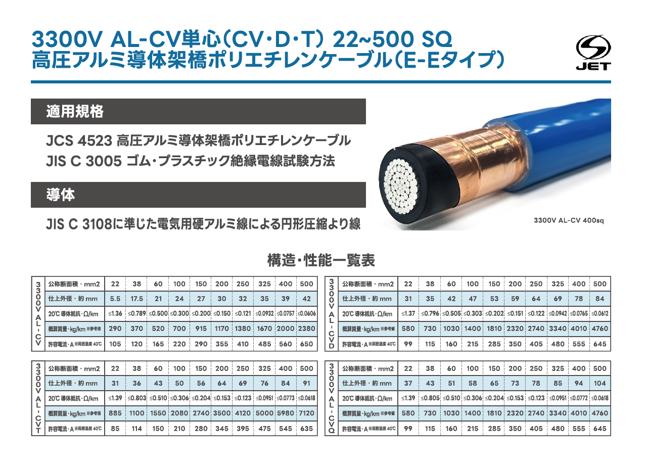 AL-CVDケーブル【高圧 3300V】 高圧アルミCVDケーブル 500m