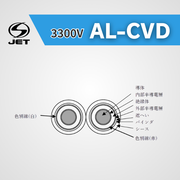 AL-CVDケーブル【高圧 3300V】 高圧アルミCVDケーブル 500m