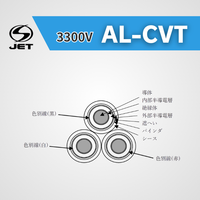 AL-CVTケーブル【高圧 3300V】高圧アルミCVTケーブル 500m