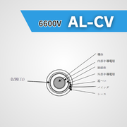 AL-CVケーブル【高圧 6600V】高圧アルミCVケーブル 500m