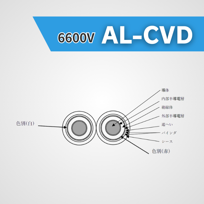 AL-CVDケーブル【高圧 6600V】高圧アルミCVDケーブル 500m