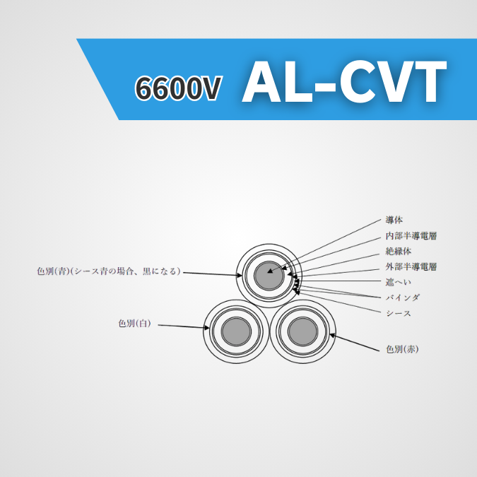 AL-CVTケーブル【高圧 6600V】高圧アルミCVTケーブル 500m