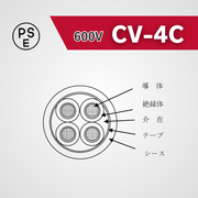 CV-4Cケーブル【低圧 600V】100m