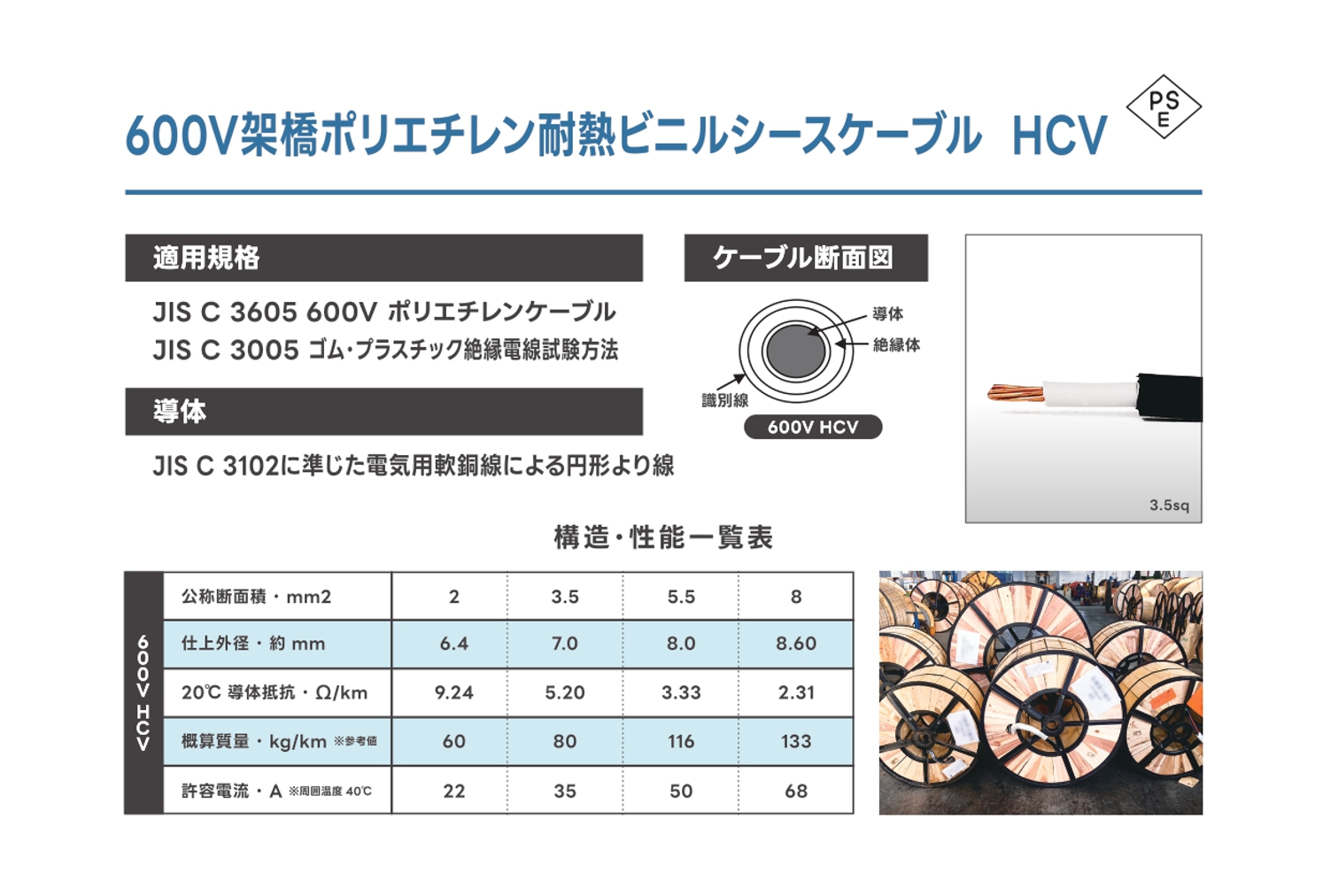 HCVケーブル【低圧 600V】100m