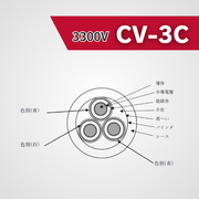 CV-3Cケーブル【高圧 3300V】100m