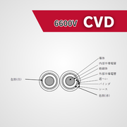 CVDケーブル【高圧 6600V】100m