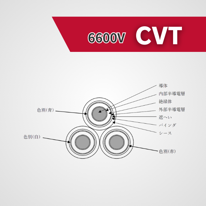CVTケーブル【高圧 6600V】100m