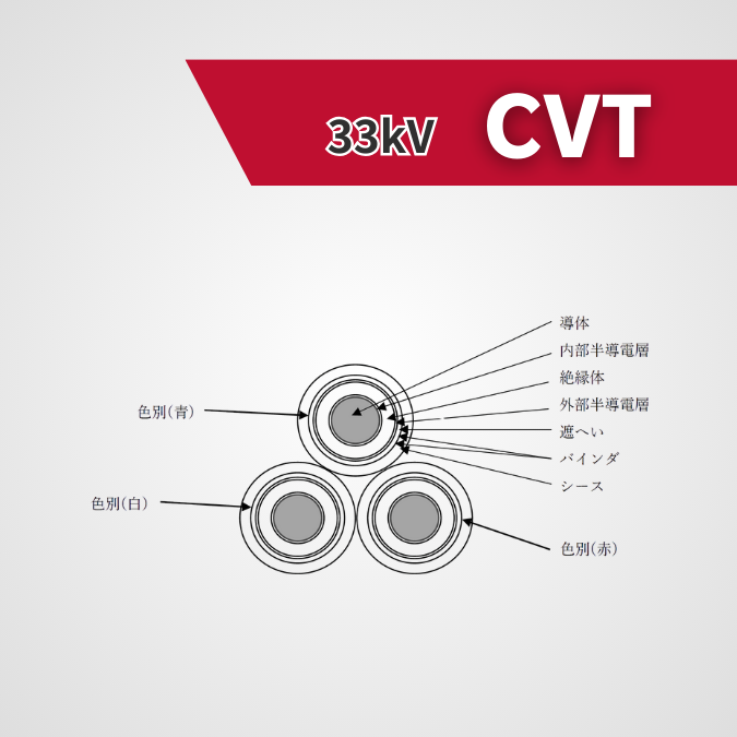 CVTケーブル【特高圧 33kV】 100m