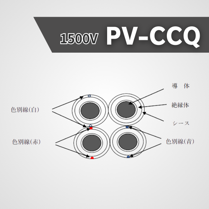 1500V  PV-CCQ ケーブル 1000ｍ巻き